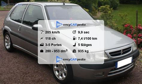 saxo vts compression test|2001 Citroën Saxo 1.6i 16V VTS specifications.